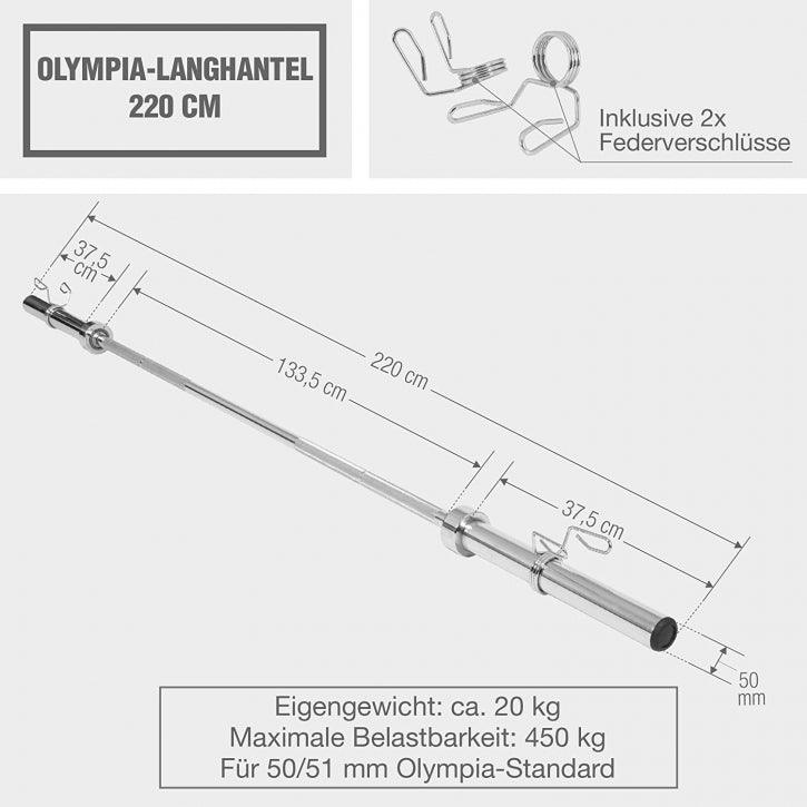 Olympia Langhantelset Bumper Plates 140 kg - Gorilla Sports DE