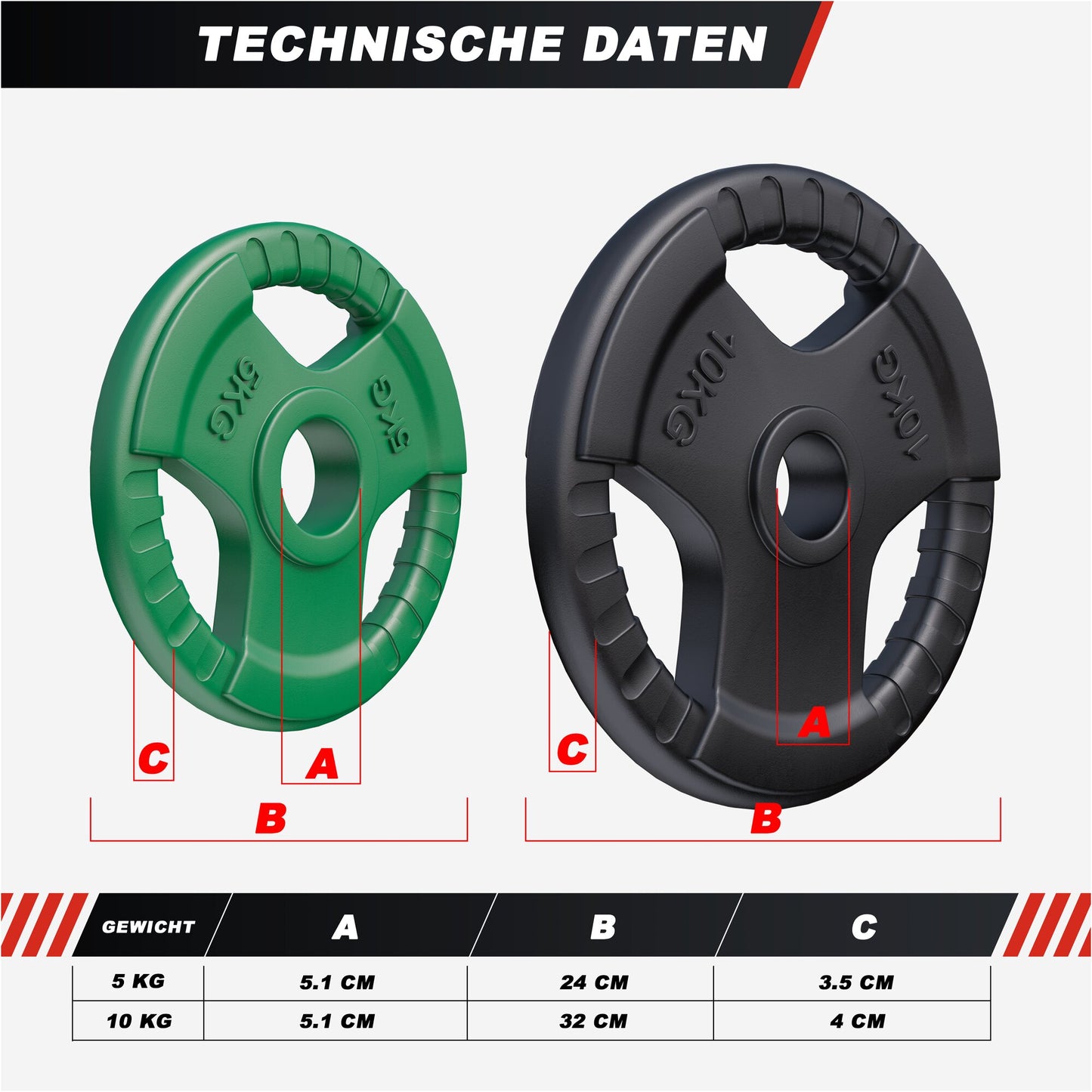 Hantelscheibe 50/51mm Olympia Gummi Gripper 1,25-25 KG - Gorilla Sports DE