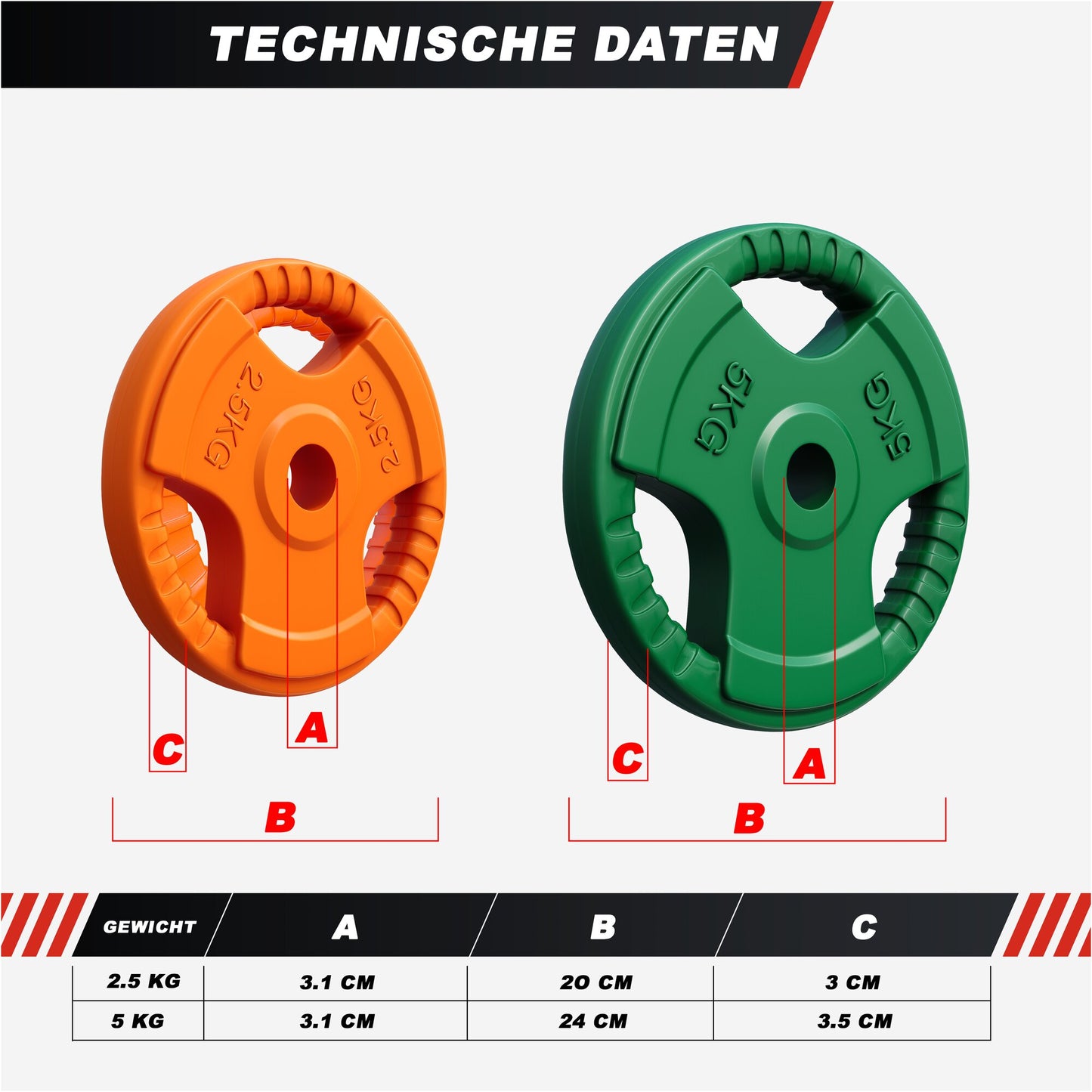 Hantelscheibe 30/31 mm Gummi Gripper 1,25-25 KG - Gorilla Sports DE
