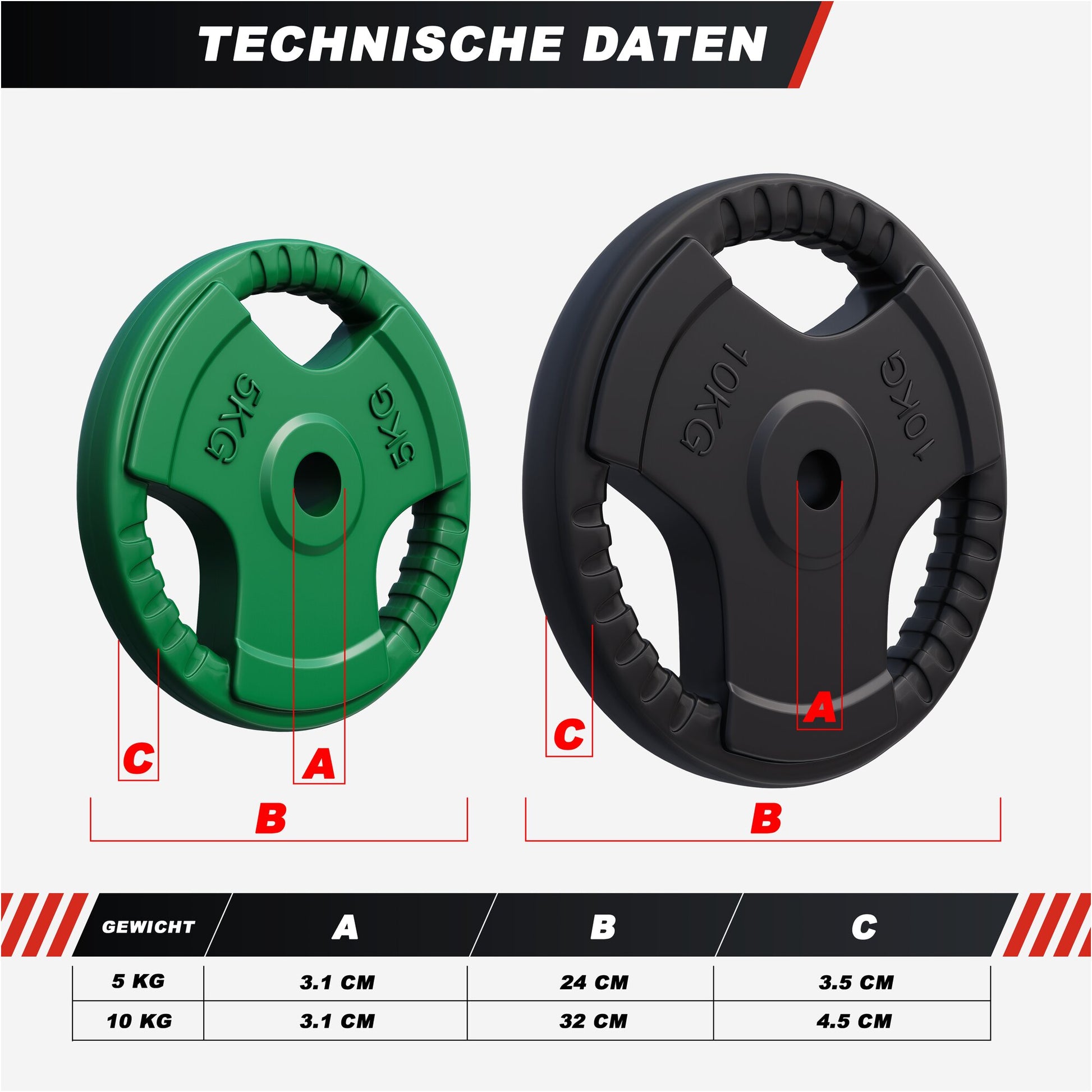 Hantelscheibe 30/31 mm Gummi Gripper 1,25-25 KG - Gorilla Sports DE