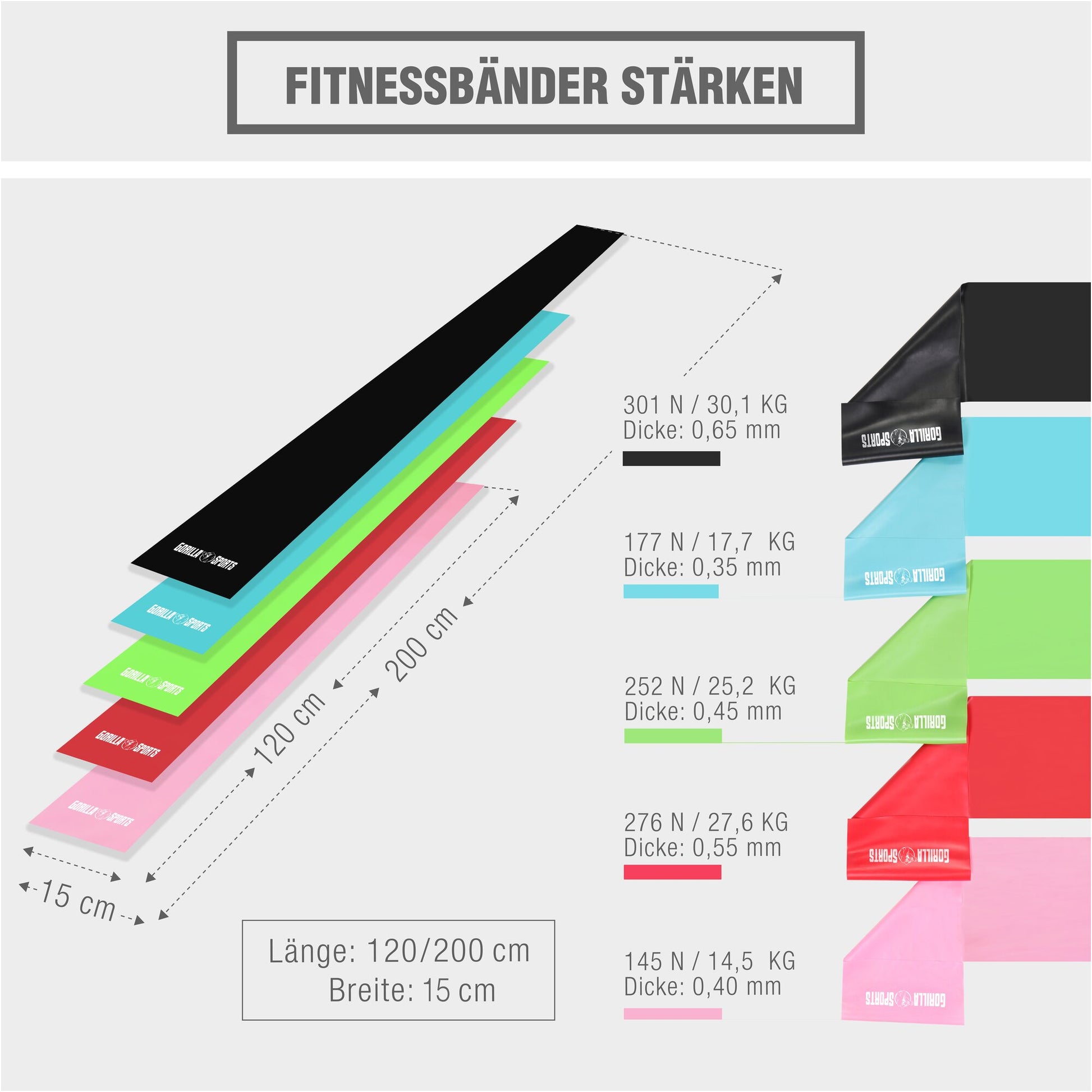 Widerstandsbänder Latex 120 - 200 cm - Gorilla Sports DE
