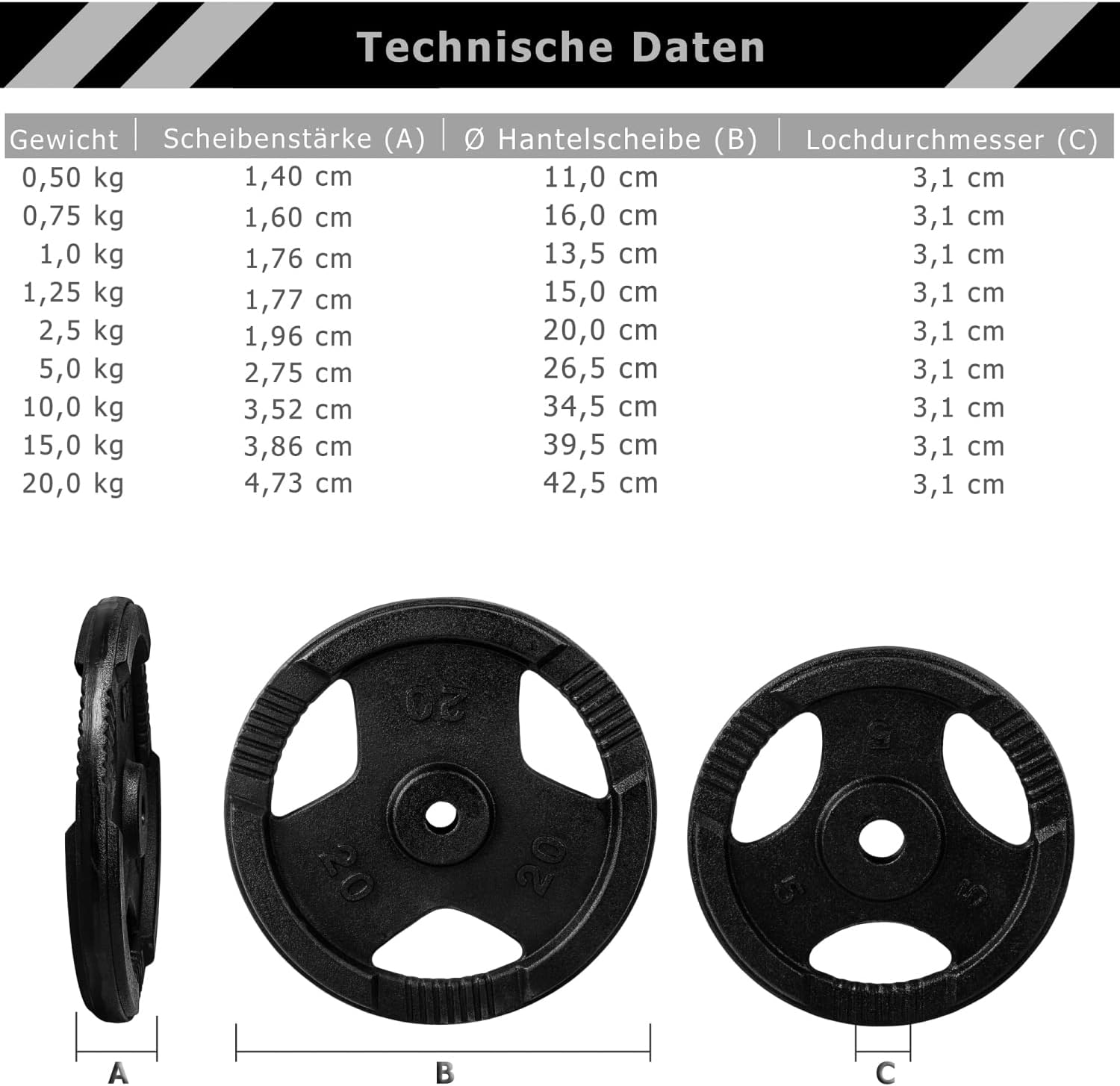 Hantelscheiben Set 30/31 mm Gusseisen Gripper 2 - 30 kg - Gorilla Sports DE