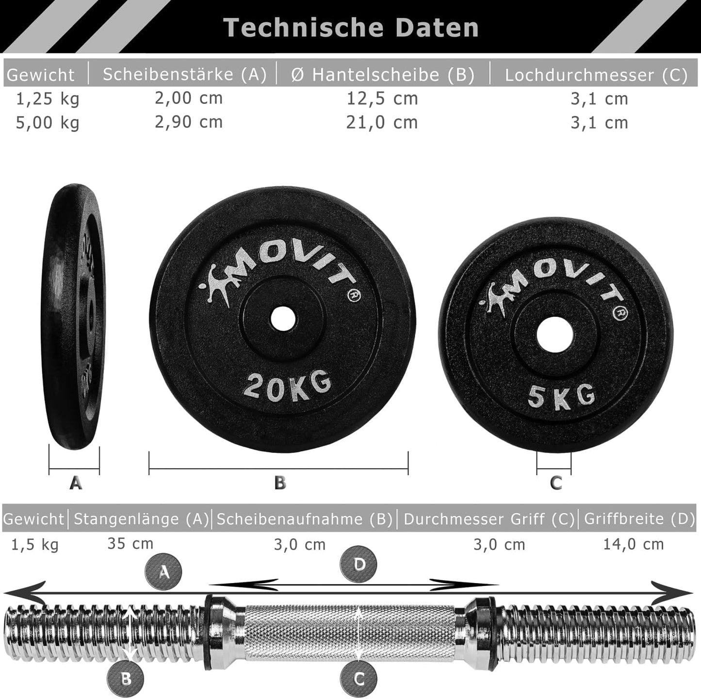 Kurzhantel Set 10 - 30 kg - Gorilla Sports DE
