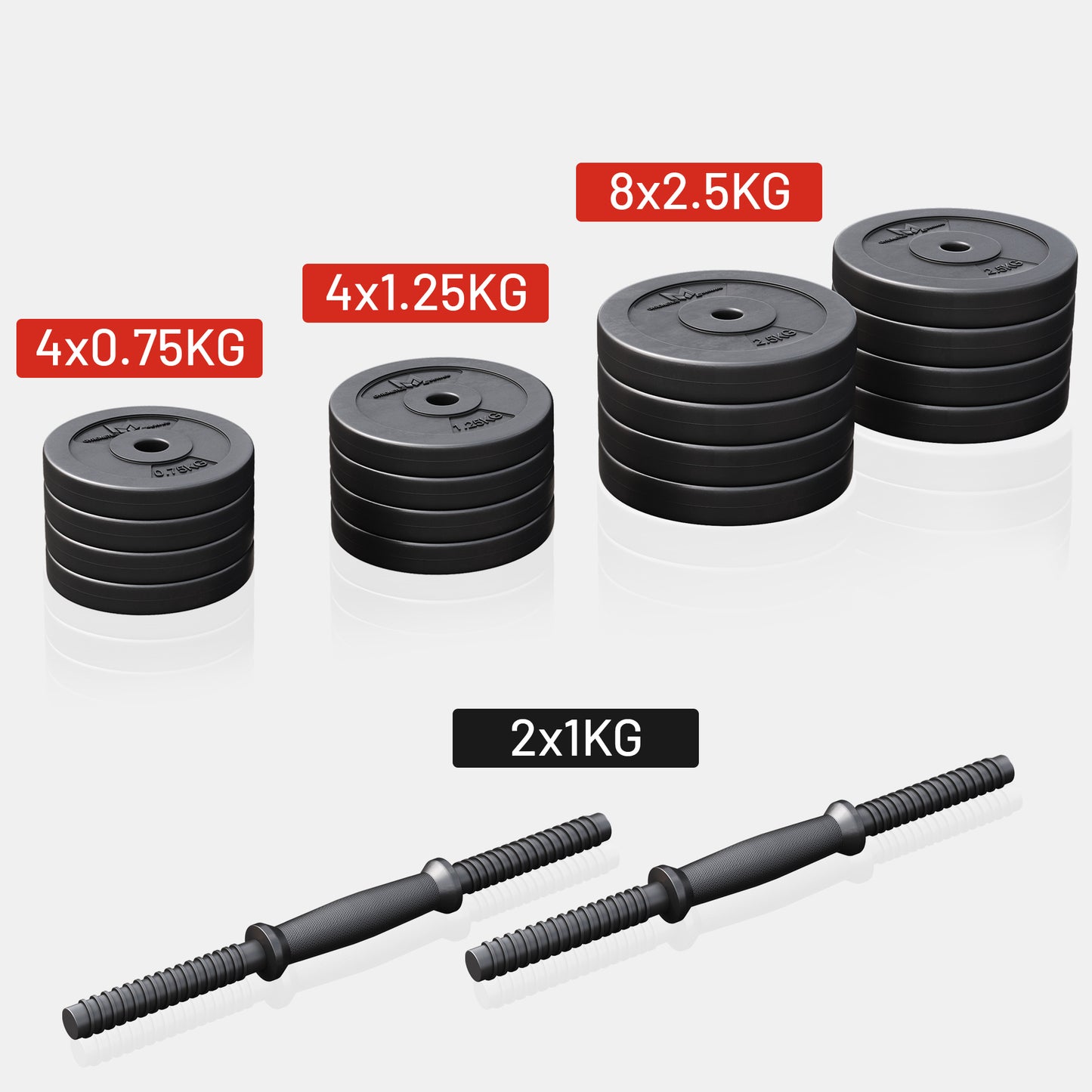 E-Series Kurzhantelset 25 mm Kunststoff 30 kg - Gorilla Sports DE