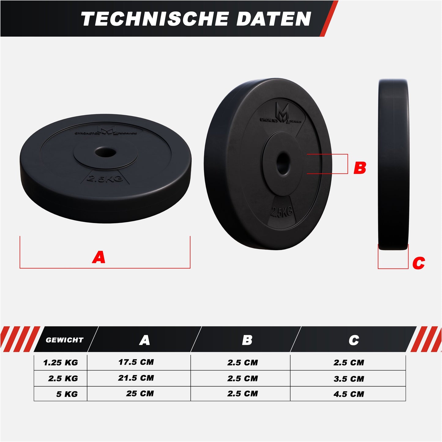 E-Series Hantelscheibenset 25mm 30 kg - Gorilla Sports DE