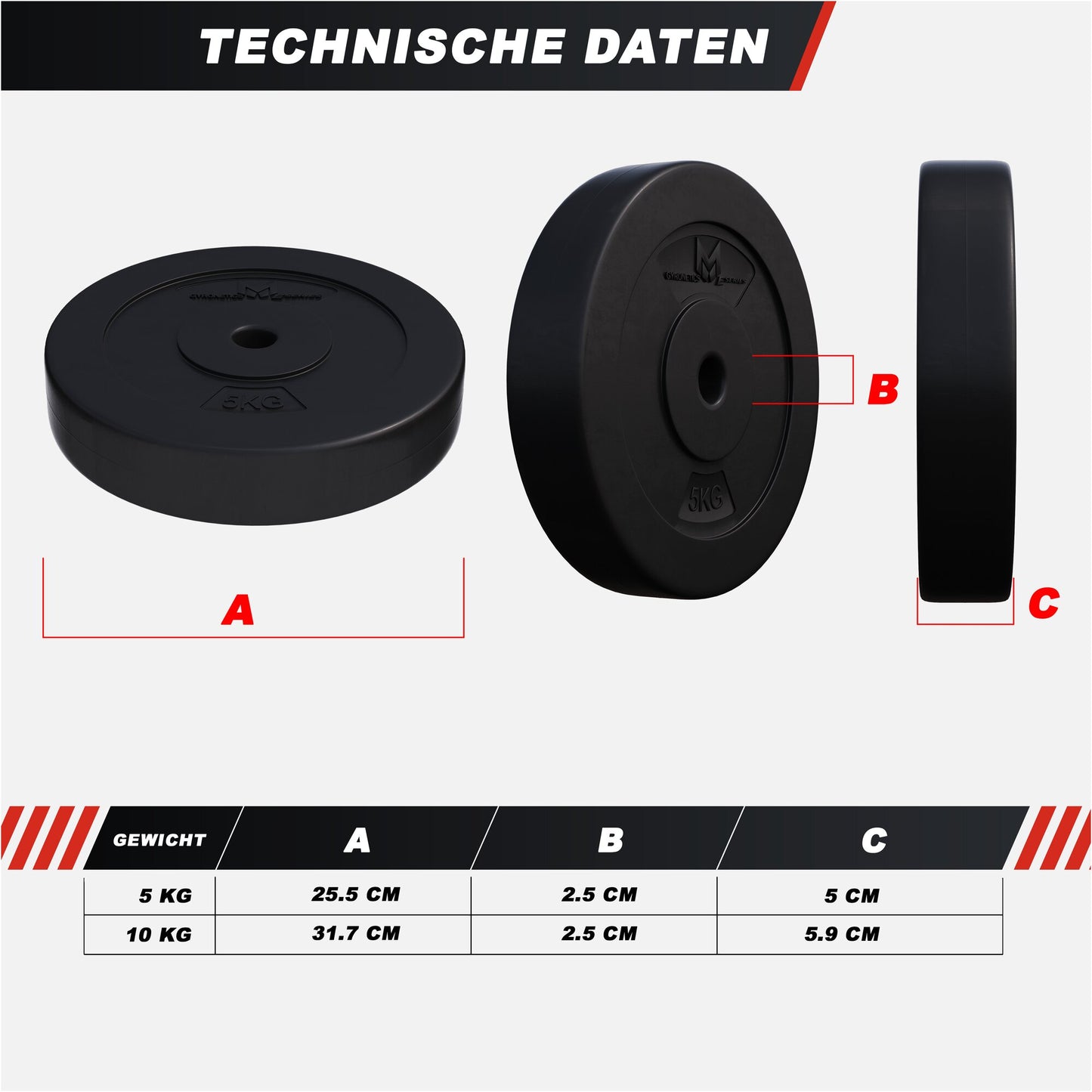 E-Series Hantelscheibenset 25mm 30 kg - Gorilla Sports DE